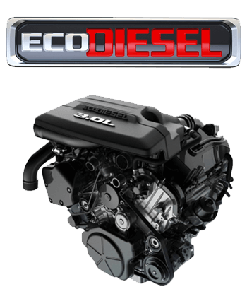 Ram ecodiesel V6